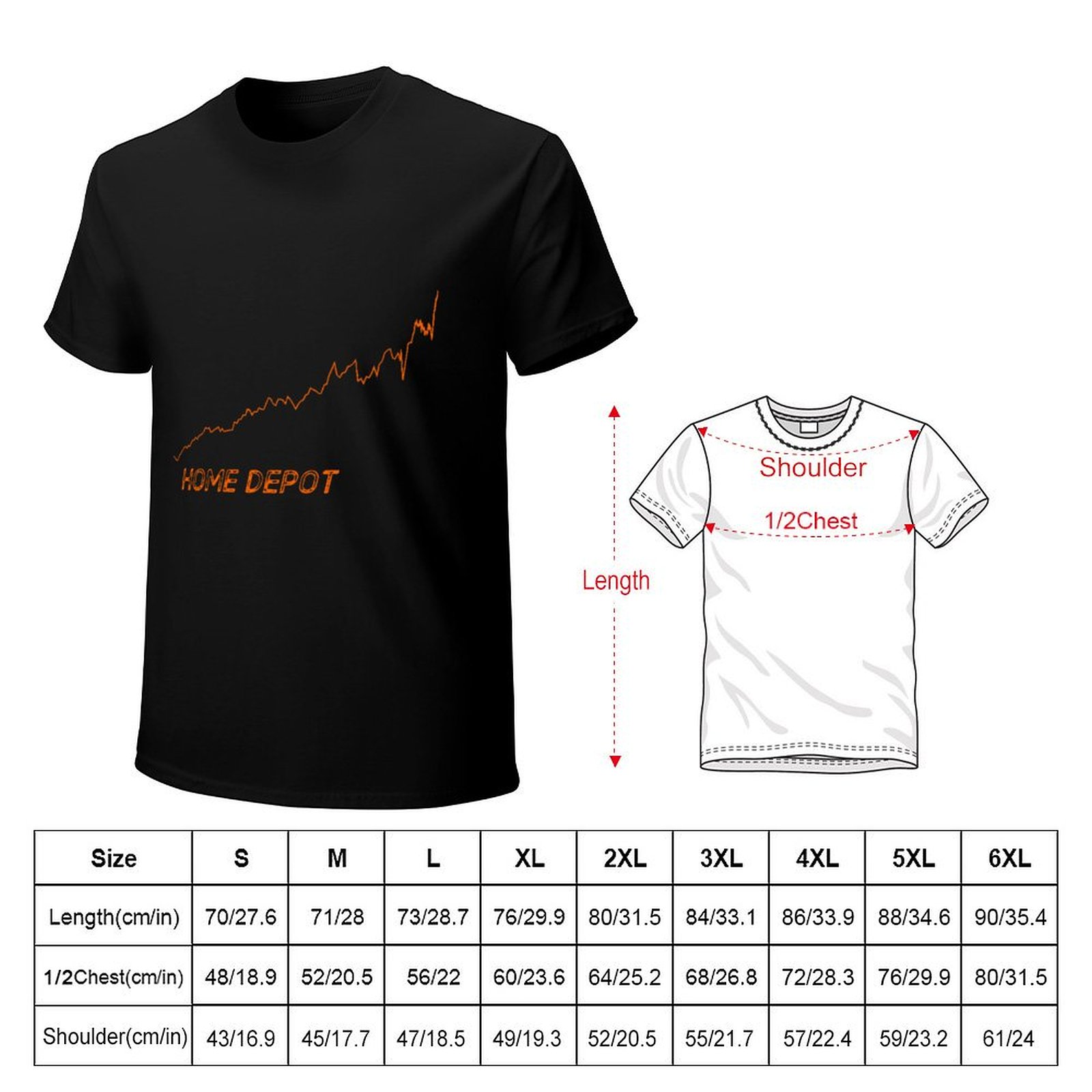 Home Depot Graph T-Shirt Summe - đánh giá và giá Men'S Fashion Depot